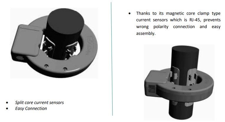 feature2-ARG 01 ES Short Circuit & Earth Fault Indicator​